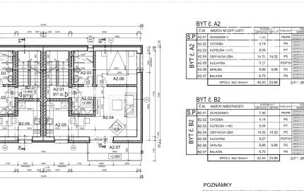 Predaj bytov/apartmánov v Turčianskych Tepliciach