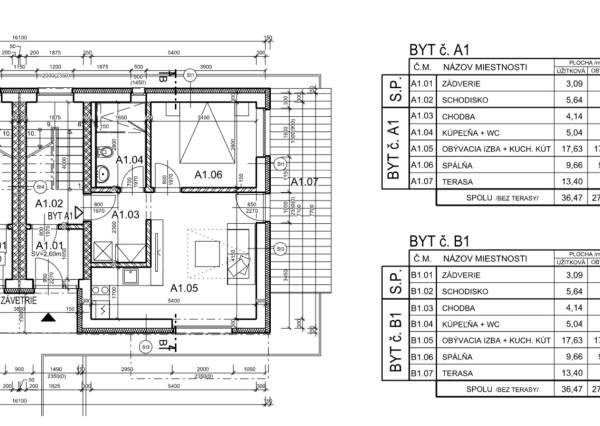 Predaj bytov/apartmánov v Turčianskych Tepliciach